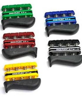 DigiFlex – Hand Exerciser