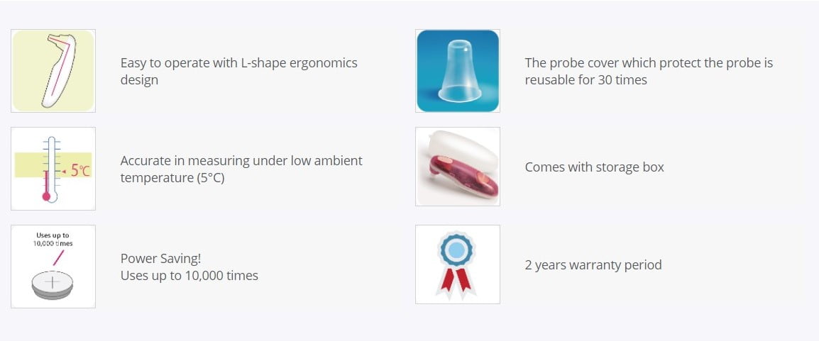 Mini Ear Thermometer - Image 3