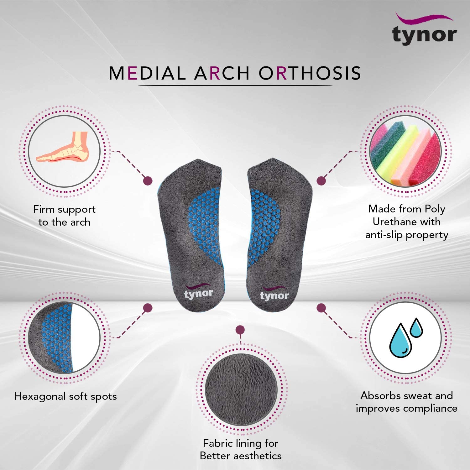 TYNOR Medial Arch Orthosis (Pair) - Image 2