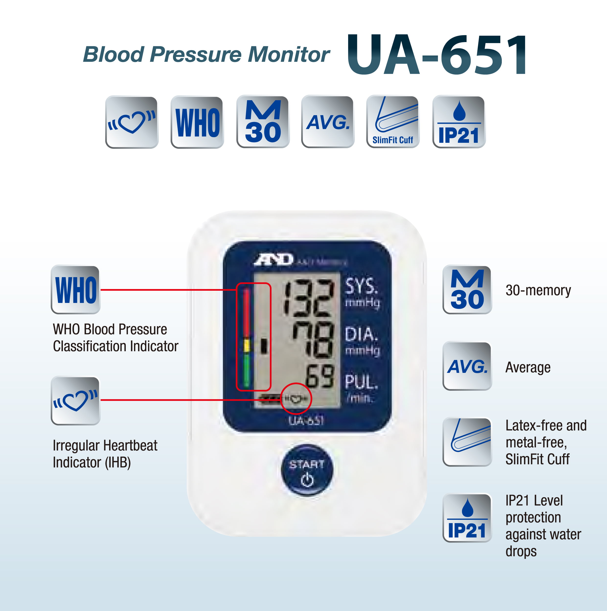 A&D Blood Pressure Monitor UA-651 - Image 2