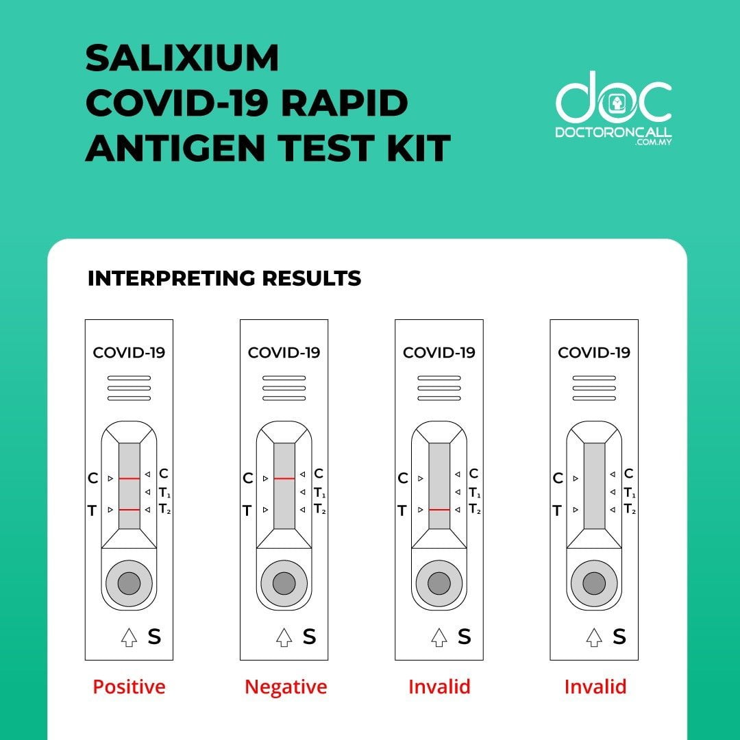 SalixiumCOVID-19HomeSelfTestRapidAntigenKit_RTK_-SalivaNasalsamples_1